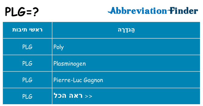 מה הפירוש plg