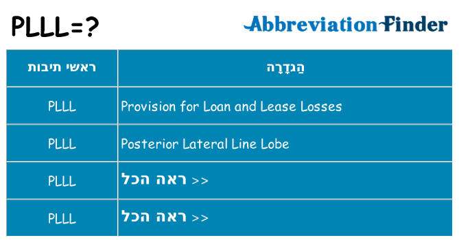 מה הפירוש plll