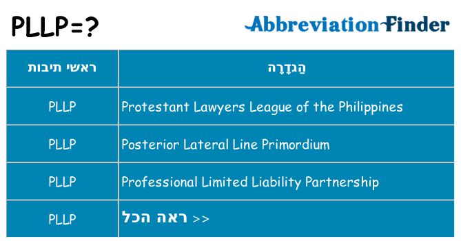 מה הפירוש pllp