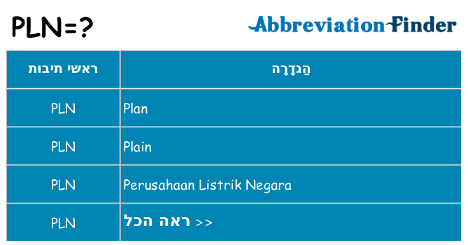 מה הפירוש pln