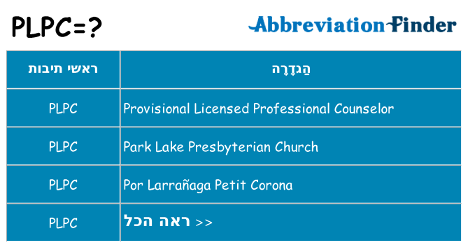 מה הפירוש plpc