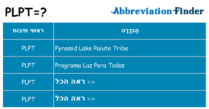 מה הפירוש plpt