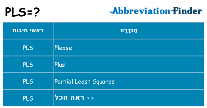 מה הפירוש pls