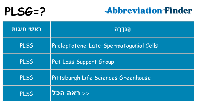 מה הפירוש plsg