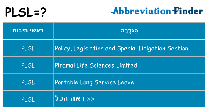מה הפירוש plsl