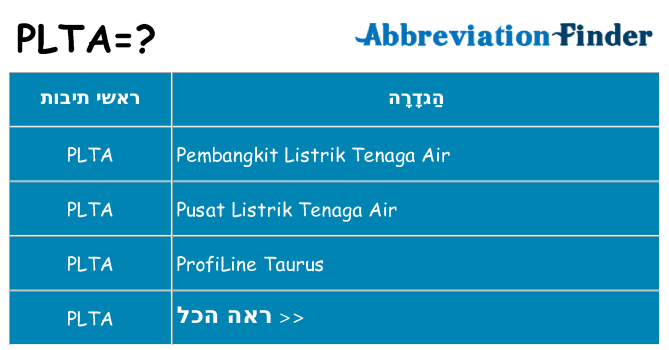 מה הפירוש plta