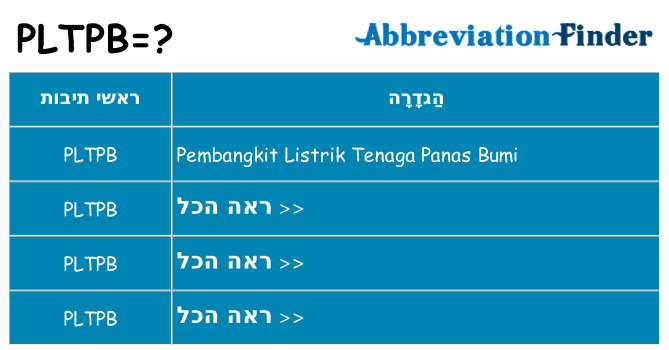 מה הפירוש pltpb