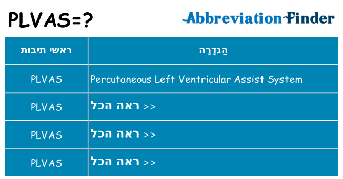 מה הפירוש plvas