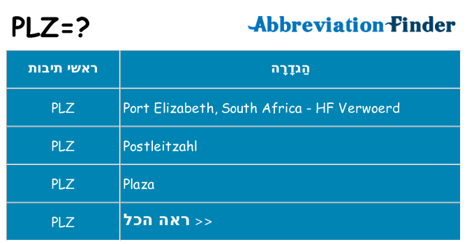 מה הפירוש plz