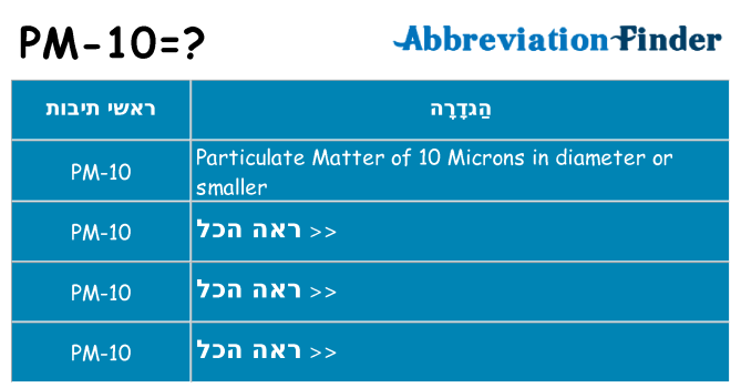 מה הפירוש pm-10