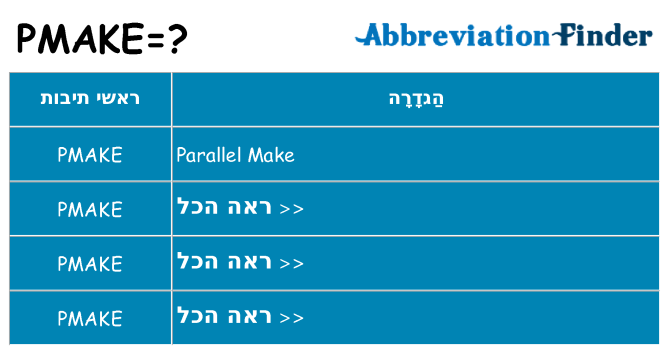 מה הפירוש pmake