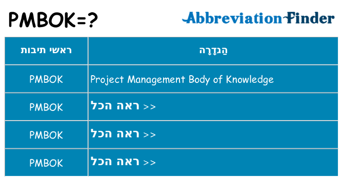 מה הפירוש pmbok