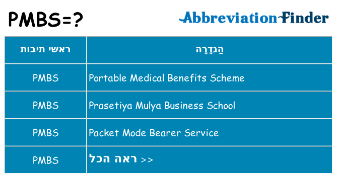 מה הפירוש pmbs