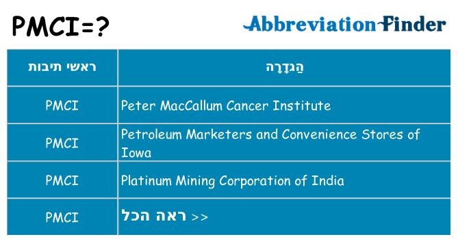 מה הפירוש pmci