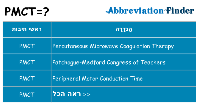 מה הפירוש pmct