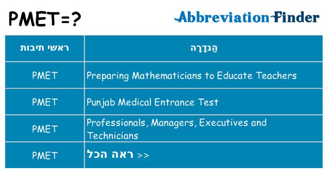 מה הפירוש pmet