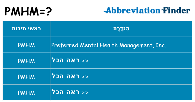 מה הפירוש pmhm