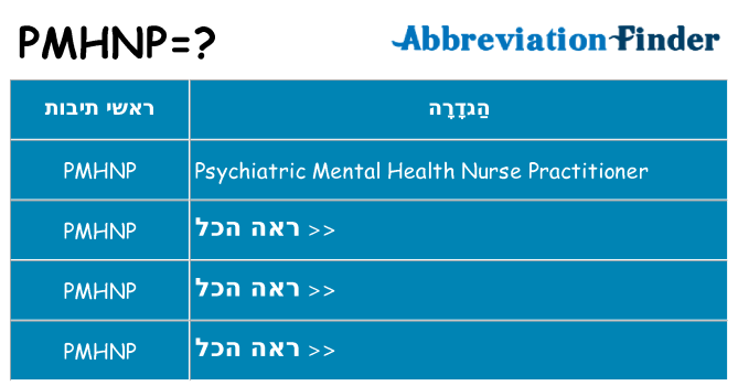 מה הפירוש pmhnp