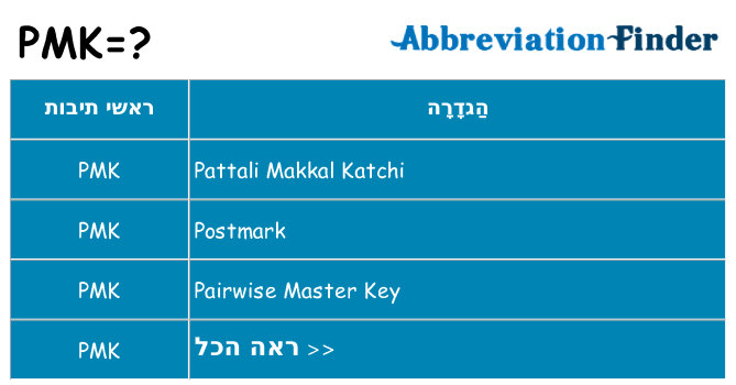 מה הפירוש pmk