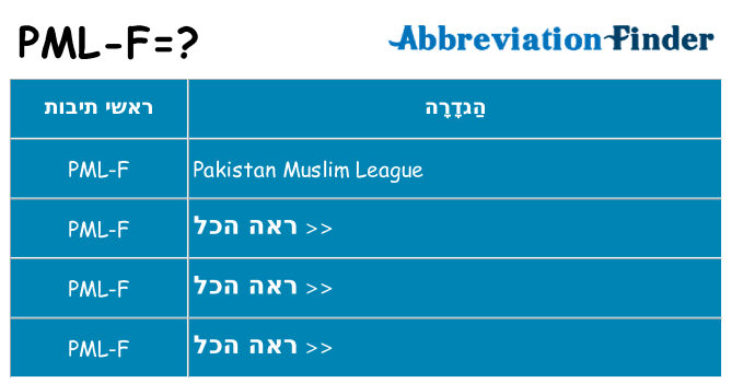 מה הפירוש pml-f