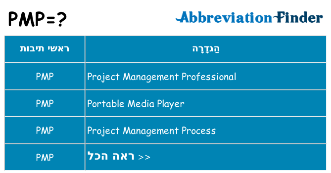 מה הפירוש pmp