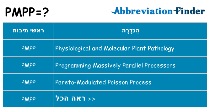 מה הפירוש pmpp