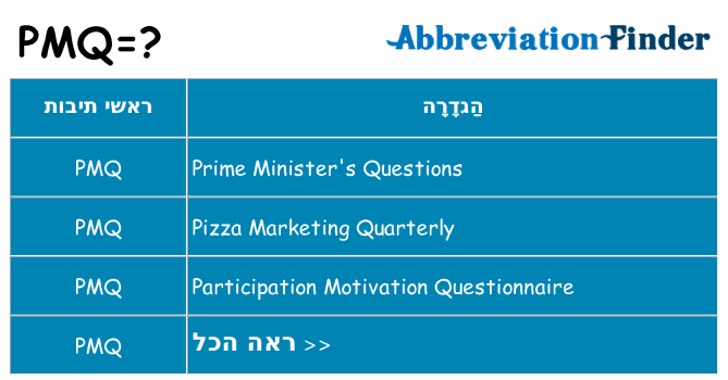 מה הפירוש pmq