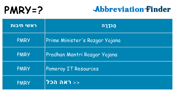 מה הפירוש pmry
