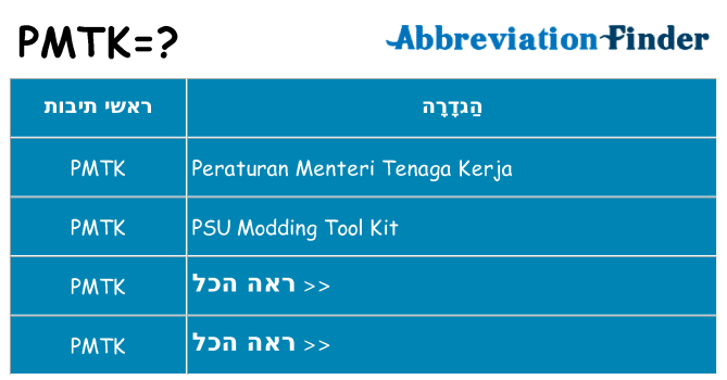 מה הפירוש pmtk