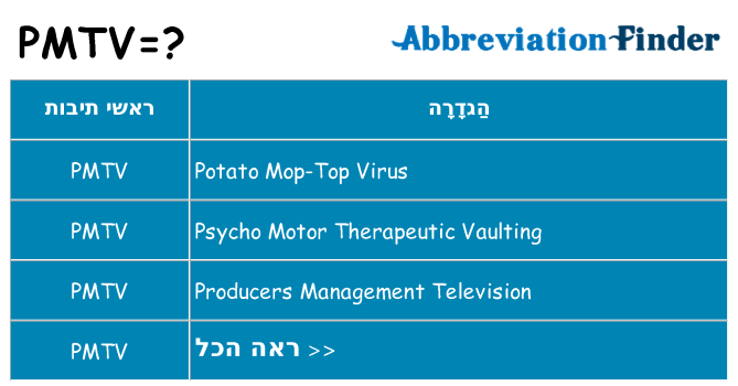 מה הפירוש pmtv