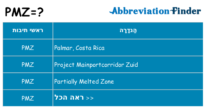 מה הפירוש pmz