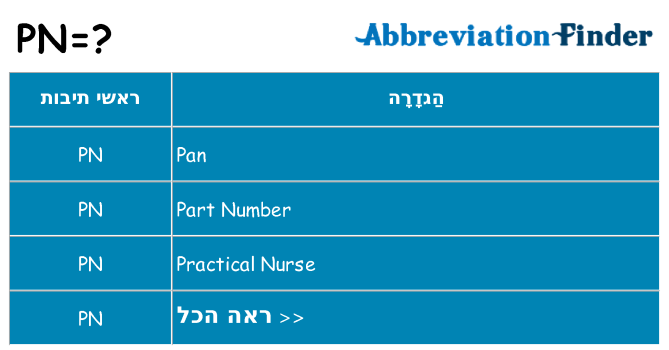 מה הפירוש pn