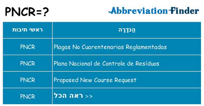 מה הפירוש pncr