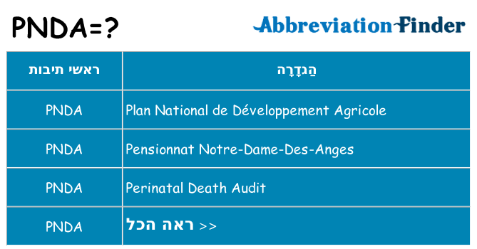 מה הפירוש pnda