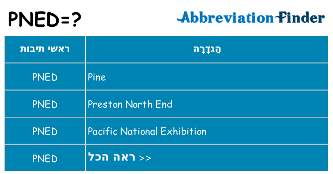 מה הפירוש pned