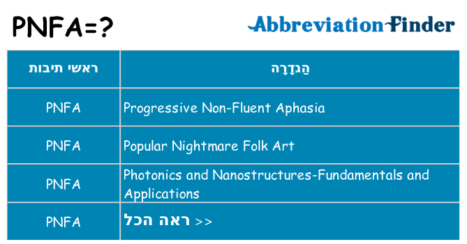 מה הפירוש pnfa