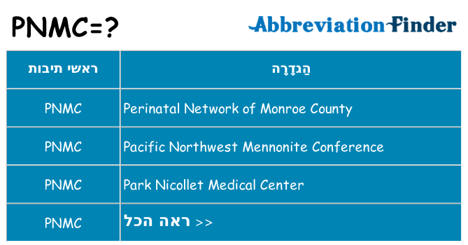 מה הפירוש pnmc