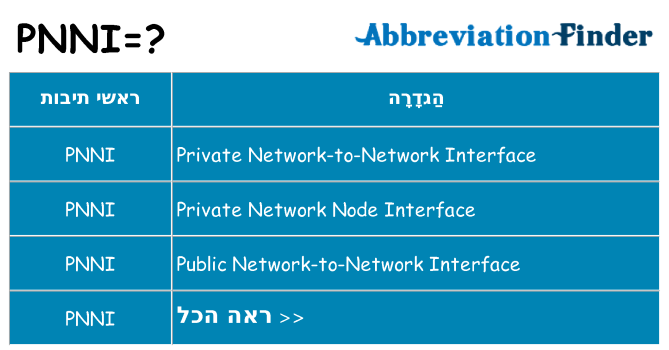מה הפירוש pnni