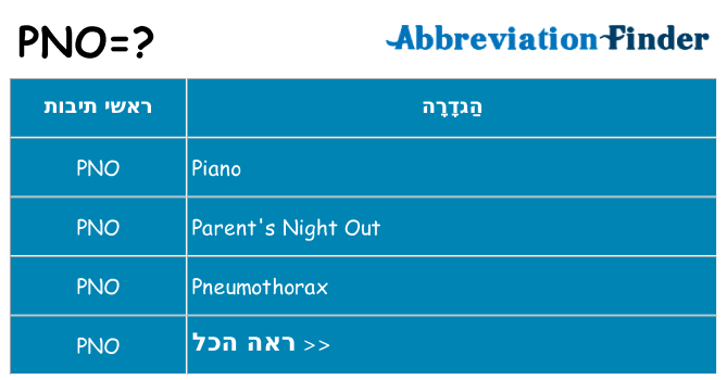 מה הפירוש pno