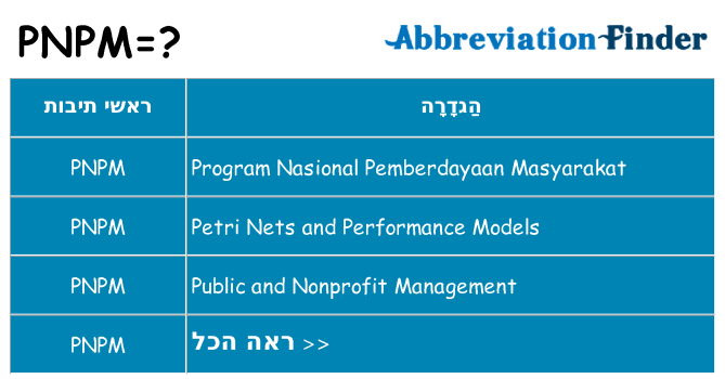 מה הפירוש pnpm