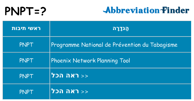 מה הפירוש pnpt