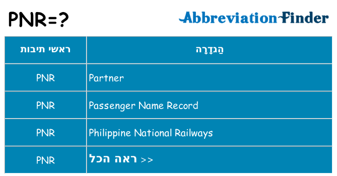 מה הפירוש pnr