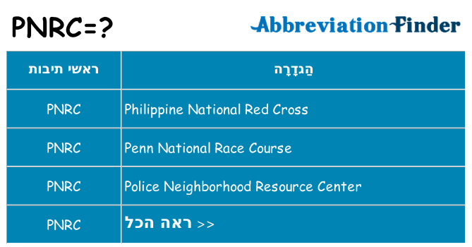 מה הפירוש pnrc