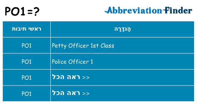 מה הפירוש po1