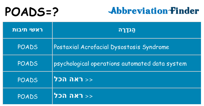 מה הפירוש poads