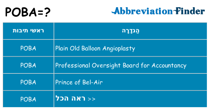 מה הפירוש poba