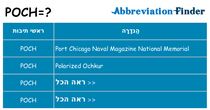 מה הפירוש poch