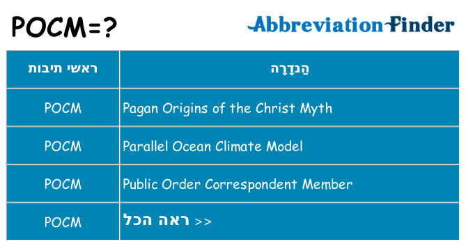 מה הפירוש pocm