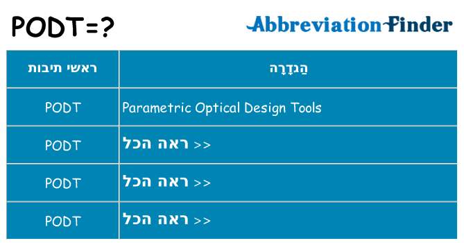 מה הפירוש podt