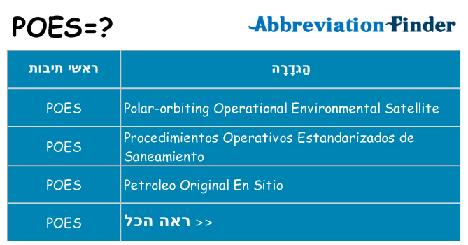 מה הפירוש poes